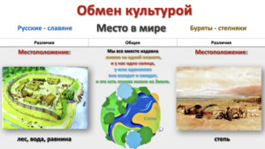 Русские буряты Культура.002