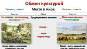 Русские буряты Культура.004